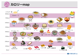 糖尿病患者 食待ち食 糖尿病予備軍と言われた際の食事のポイント 具体的な工夫例と併せて解説 羽村市の糖尿病内科・内科・甲状腺の