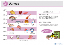 使う 栄養指導navi