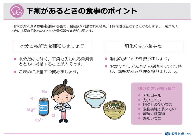 下痢があるときの食事のポイント 使う 栄養指導navi