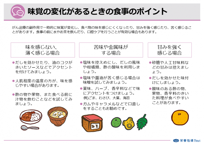 味覚の変化があるときの食事のポイント 使う 栄養指導navi