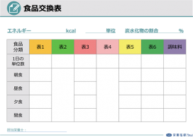 使う 栄養指導navi