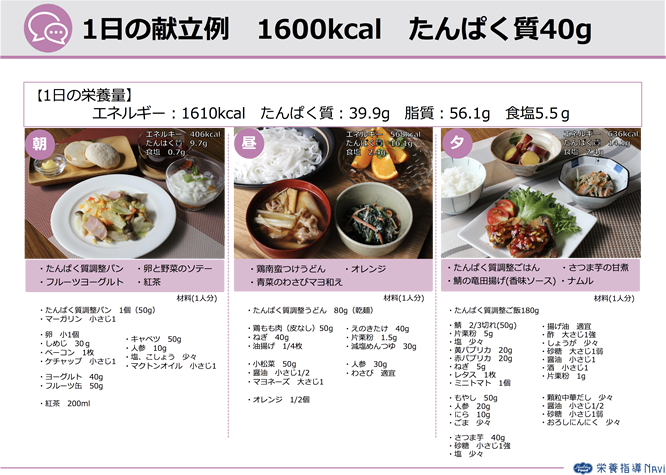 1日の献立例 たんぱく質40g 使う 栄養指導navi